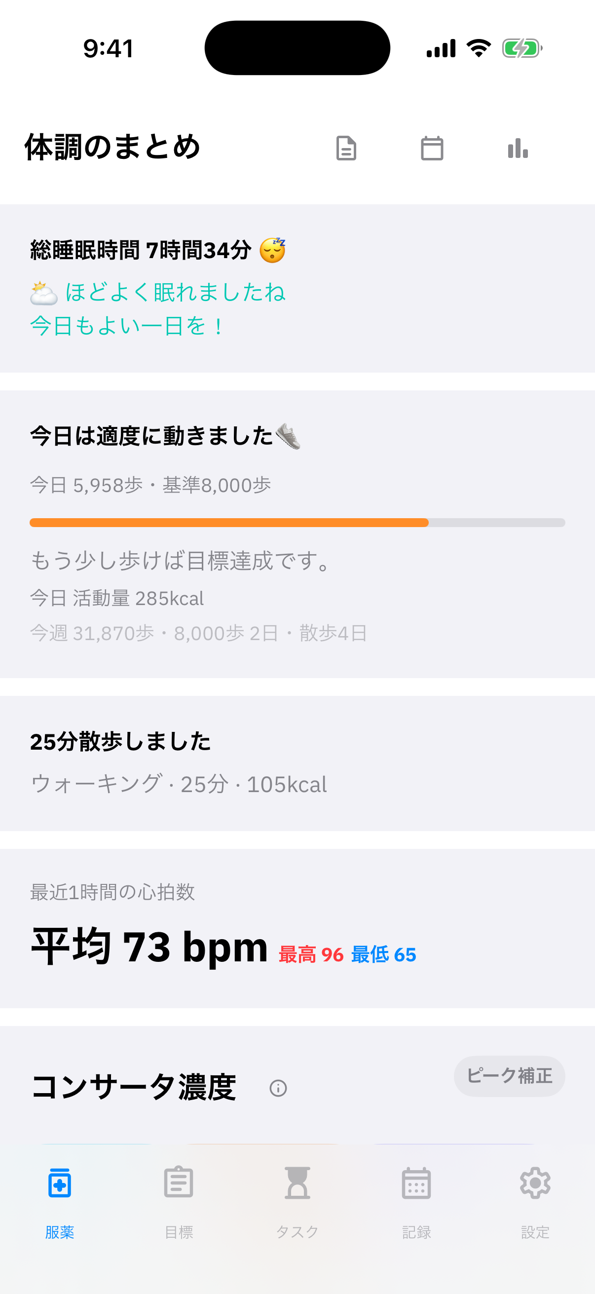 ピークリーの体調サマリー画面